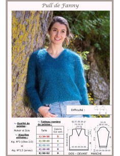 En Mohair et Soie 2