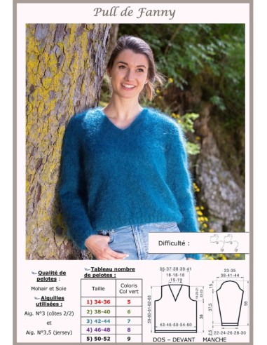 Modèle tricot Pull de Fanny